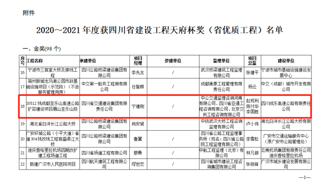 简报（2023）第一期