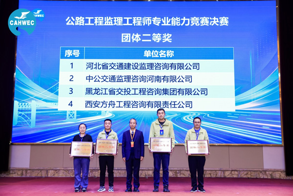 喜报 | 捷报传誉  我司在“科技赋能监理，守护品质工程”为主题的公路工程监理工程师专业能力竞赛中斩获佳绩